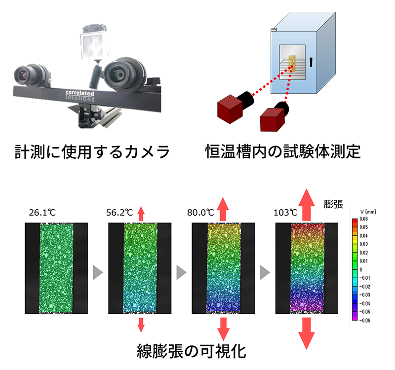 2025-GMSD-PAC-2508-06-rel05-2 2025-GMSD-PAC-2508-06-rel05-2
