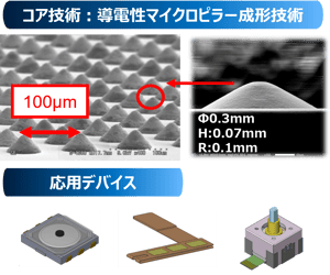 5_IPD画像(枠無し)-1